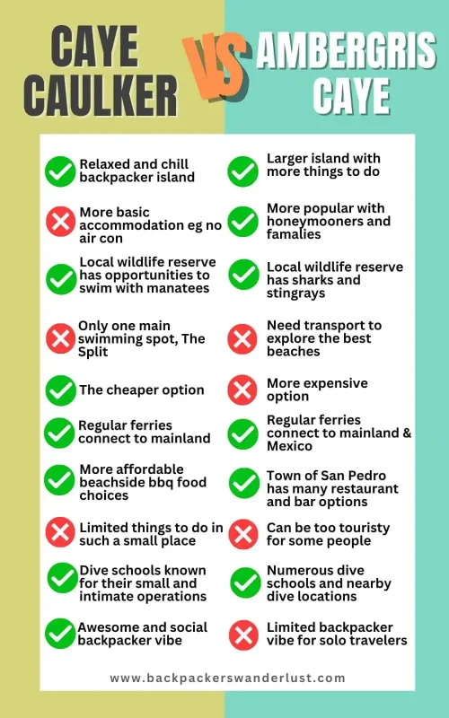 Ambergris Caye VS Caye Caulker: Which Island Is Best For Your Belize Paradise 5 An infographic comparing Caye Caulker and Ambergris Caye, highlighting the pros and cons of each for potential visitors.